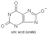 Uric acid